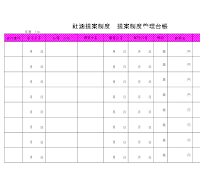 사내제안제도관리대장 (일어) 사내제안제도관리대장 (일어)